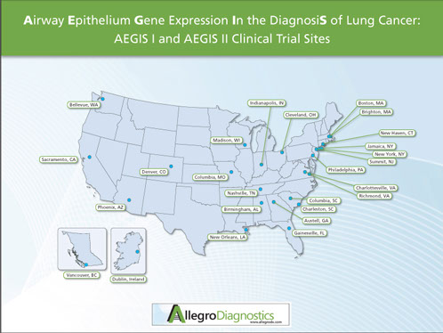 Allegro Diagnostics, Exhibition Graphics