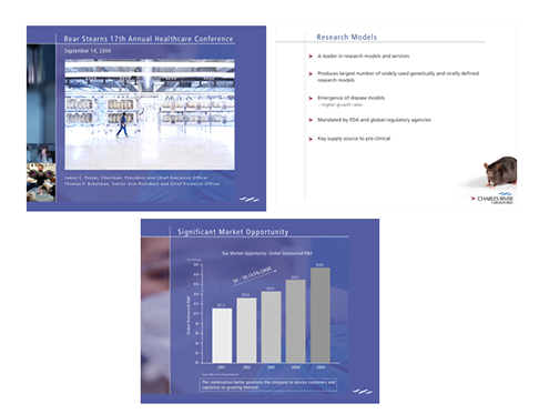 Charles River Labs, powerpoint design