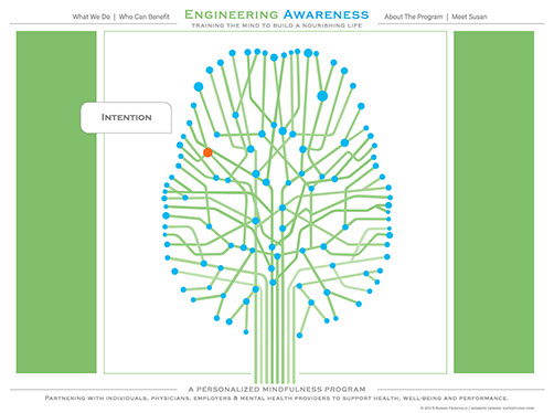 Charles River Labs, powerpoint design
